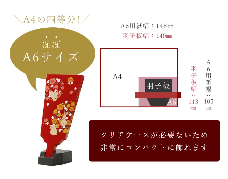 クリアケースが必要ないため非常にコンパクトに飾れます