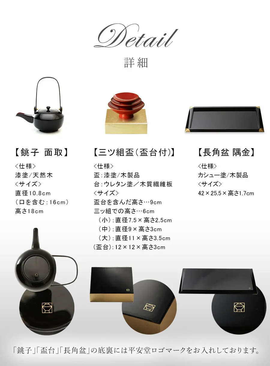 詳細
