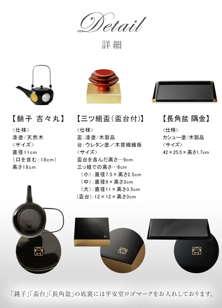 詳細