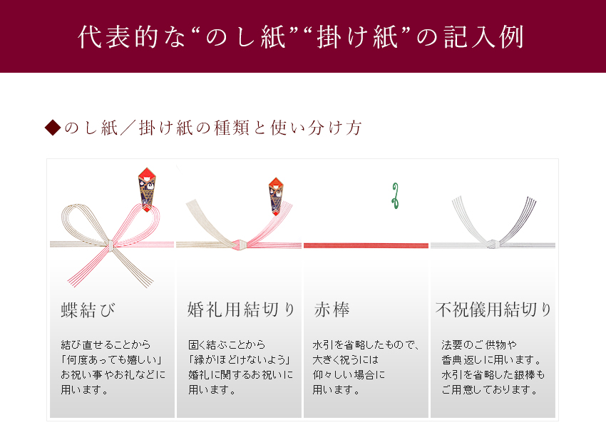 代表的な“のし紙”“掛け紙”の例【のし紙／掛け紙の種類と使い分け方】≪蝶結び≫結びなおせることから「何度あっても嬉しい」お祝い事やお礼などに用います。≪婚礼用結び切り≫固く結ぶことから「縁がほどけないよう」婚礼に関するお祝いに用います。≪赤棒≫水引を省略したもので、大きく祝うには仰々しい場合に用います。≪不祝儀用結び切り≫法要の供物や香典返しに用います。水引を省略した「銀棒」もご用意しております。